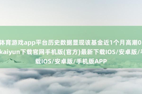 体育游戏app平台历史数据显现该基金近1个月高潮0.36%-开云kaiyun下载官网手机版(官方)最新下载IOS/安卓版/手机版APP