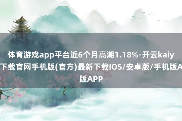 体育游戏app平台近6个月高潮1.18%-开云kaiyun下载官网手机版(官方)最新下载IOS/安卓版/手机版APP