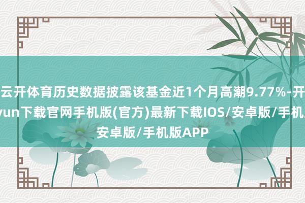 云开体育历史数据披露该基金近1个月高潮9.77%-开云kaiyun下载官网手机版(官方)最新下载IOS/安卓版/手机版APP