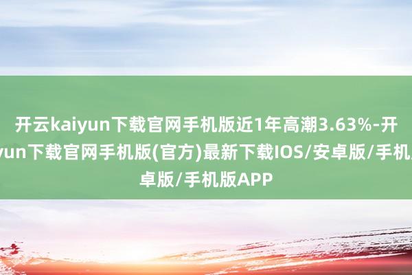 开云kaiyun下载官网手机版近1年高潮3.63%-开云kaiyun下载官网手机版(官方)最新下载IOS/安卓版/手机版APP